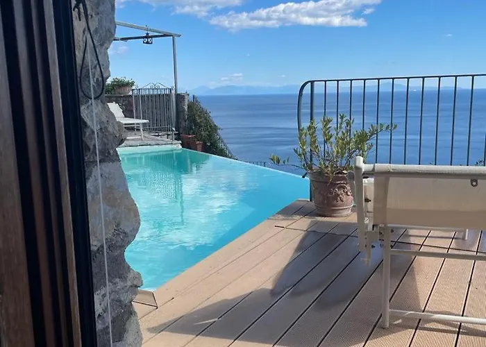 Stone - De Vivo Realty *